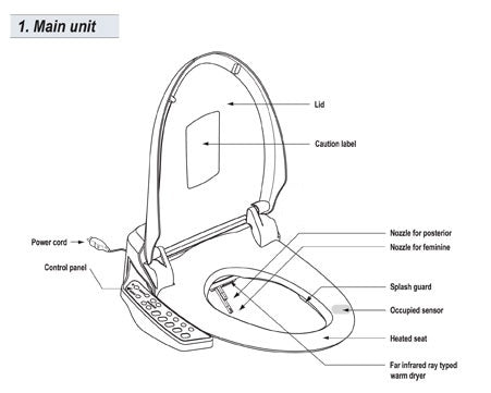 BB600_from_BioBidet3.jpg