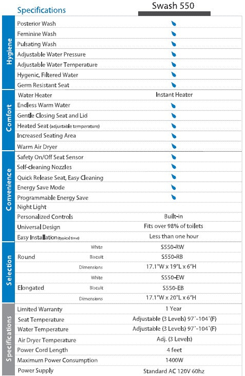 swash_550_spec_sheet.jpg