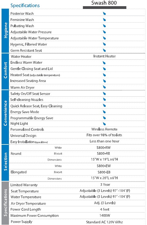 swash_800_spec_sheet_v3.jpg