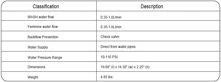 bio-bidet-a5-stream-specs-table.jpg