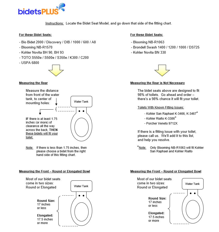 will-it-fit-full-chart-850x900-ppt-zoom-100-v26.jpg